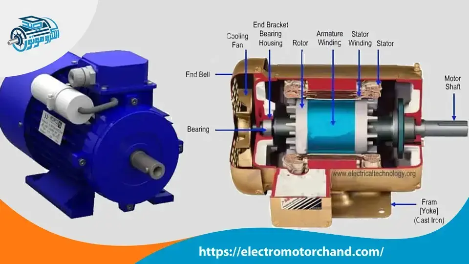 الکتروموتور تک فاز