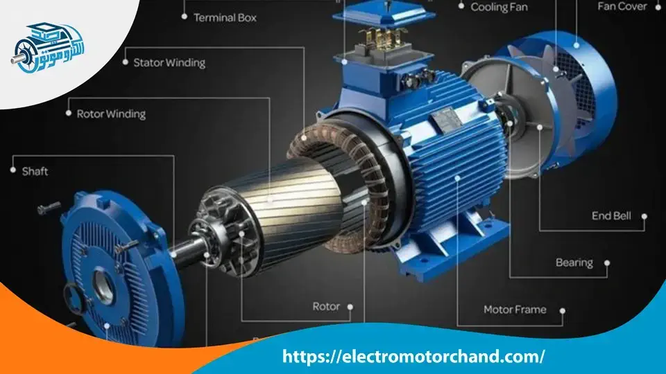 الکتروموتور سه فاز